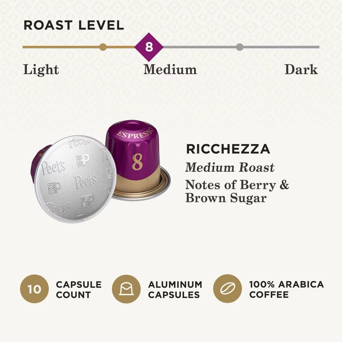 Ricchezza Intensity 8 Espresso Pods — Original Line Compatible, 10ct