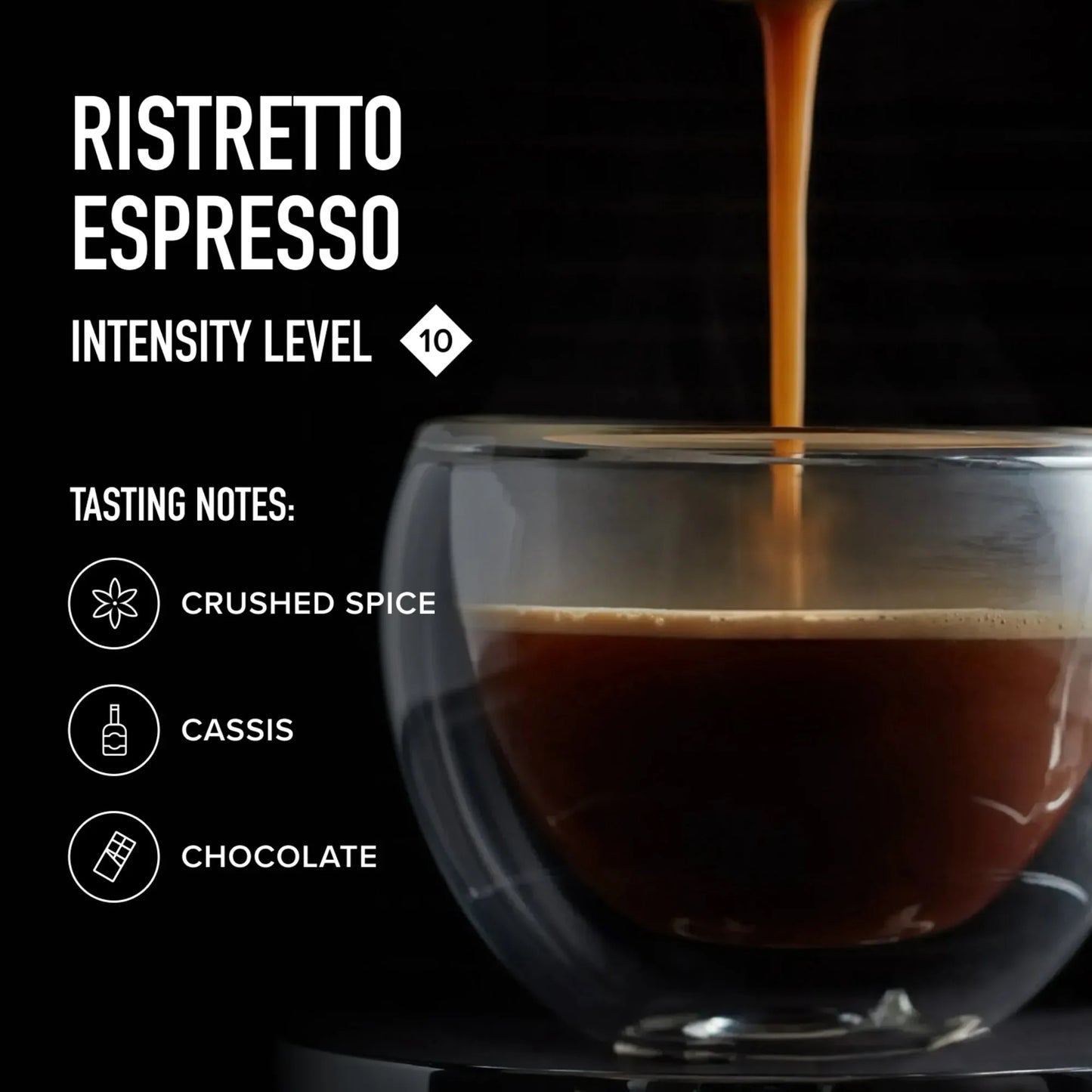Ristretto Intensity 10 Espresso Pods — Original Line Compatible, 10ct